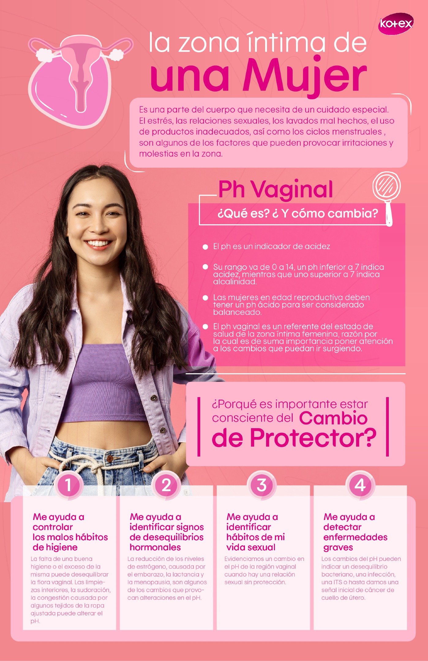Kimberly-Clark toallas con PH