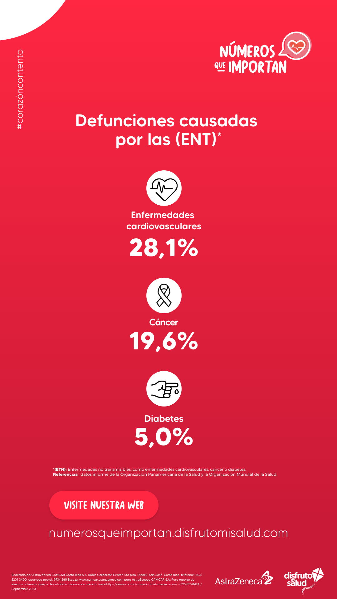 frecuencia cardiaca 