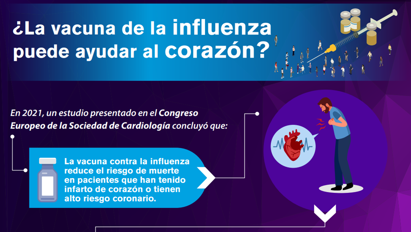Sanofi