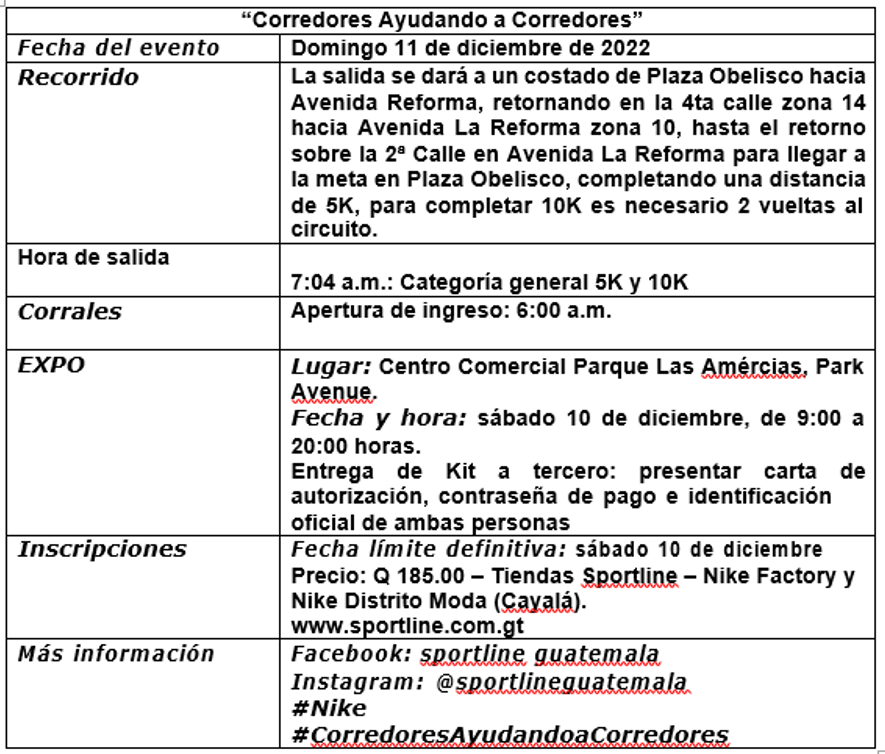 Primera edición de la carrera “Corredores Ayudando a Corredores” info