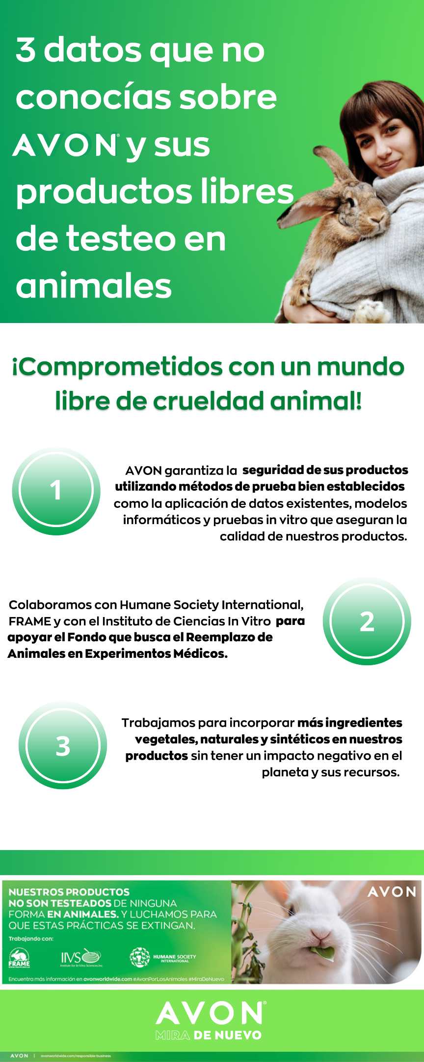 AVON NO TESTEA PRODUCTOS O INGREDIENTES EN ANIMALES                         EN NINGÚN LUGAR DEL MUNDO 