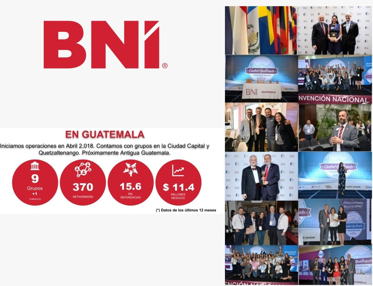 Networking, el auge de la generación de negocios y crecimiento empresarial