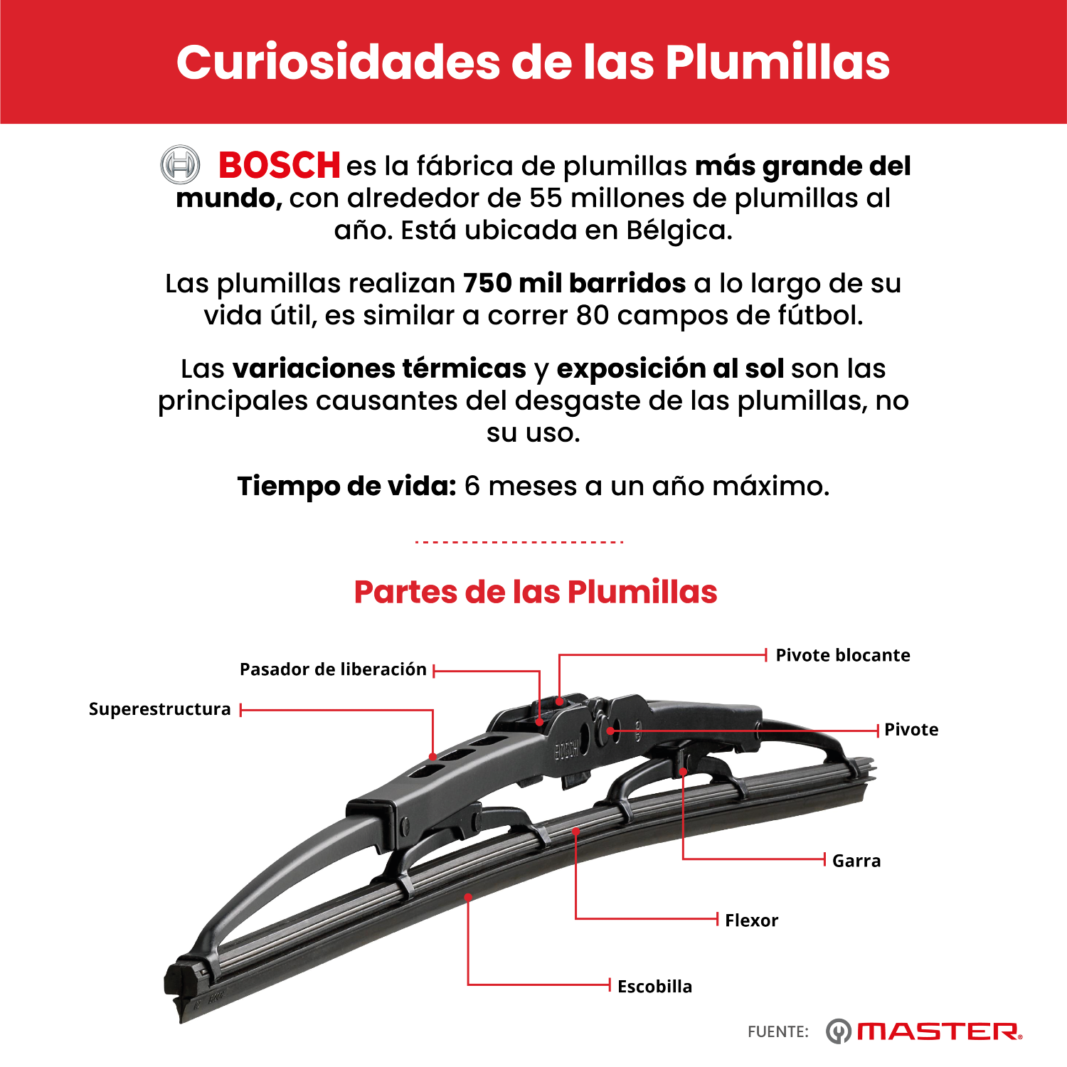 SE ACERCA LA TEMPORADA DE LLUVIAS, ES MOMENTO DE REVISAR    LAS PLUMILLAS DE TU VEHÍCULO
