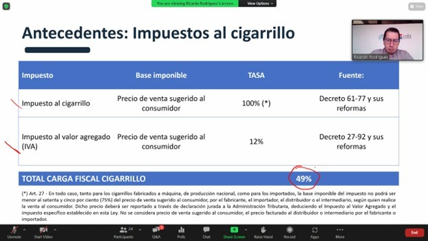 SAT PIERDE APROXIMADAMENTE Q23.5 MILLONES MENSUALES EN IMPUESTOS DEL CIGARRILLO
