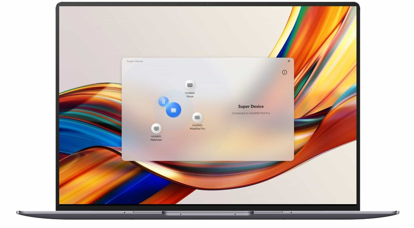 Ecosistema de Huawei