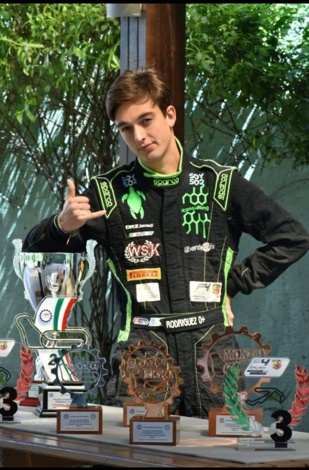 EL GUATEMALTECO IAN RODRÍGUEZ, EN BUSCA DE LLEGAR A LA FORMULA 1