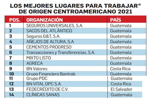 Imagen del Artículo