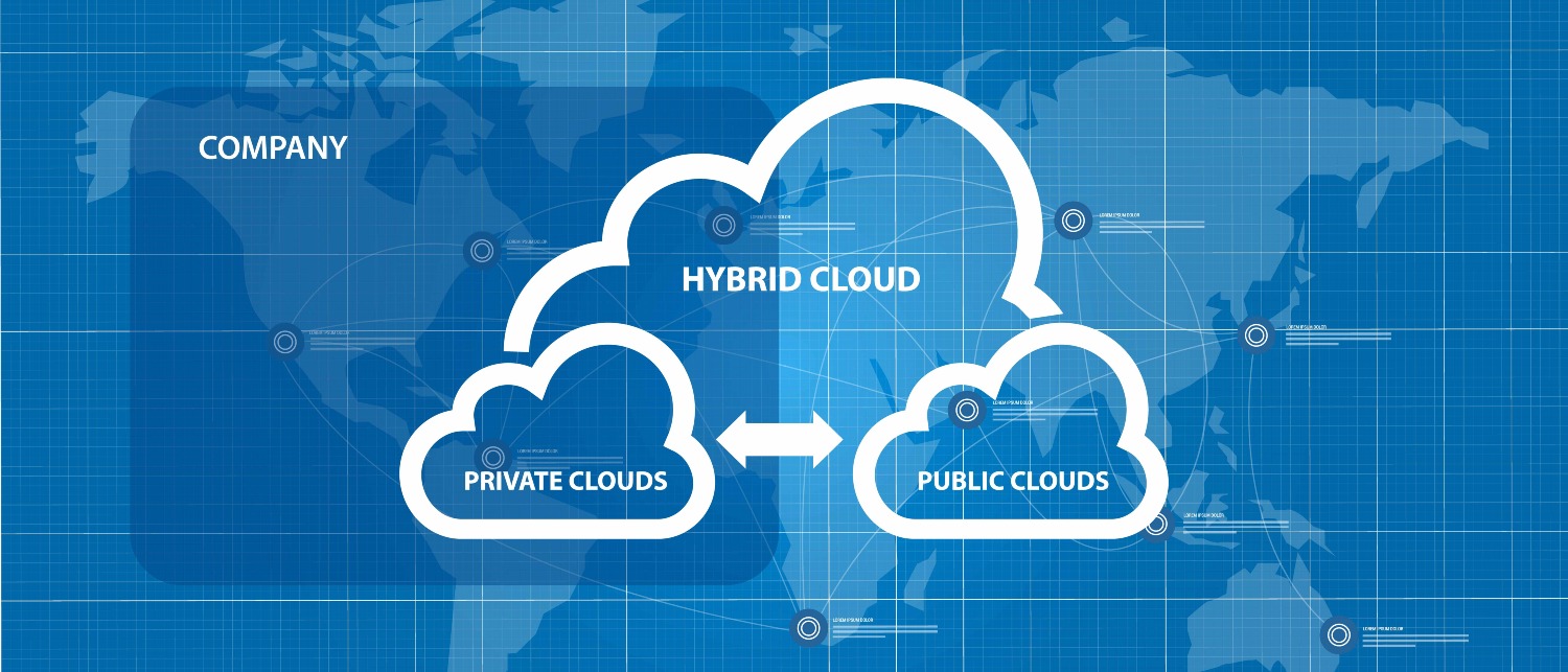 Nube híbrida y multicloud, 