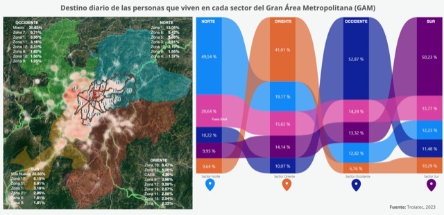 EN  GUATEMALA EMPRESA ESPECIALIZADA EN DATOS GEOPOSICIONADOS 