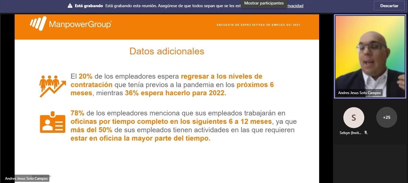 Los empleadores guatemaltecos prevén planes de contratación cautelosamente optimistas para el tercer trimestre de 2021