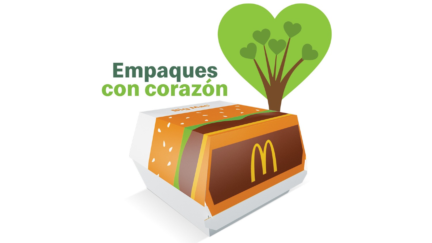 McDonald´s presenta sus nuevos diseños de empaques  con certificación FSC