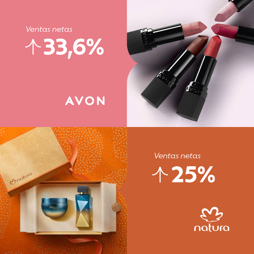 Natura &Co reporta crecimiento
