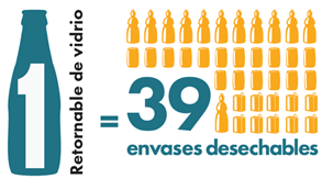 Imagen del Artículo